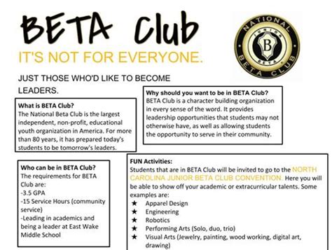 Welcome to Beta 